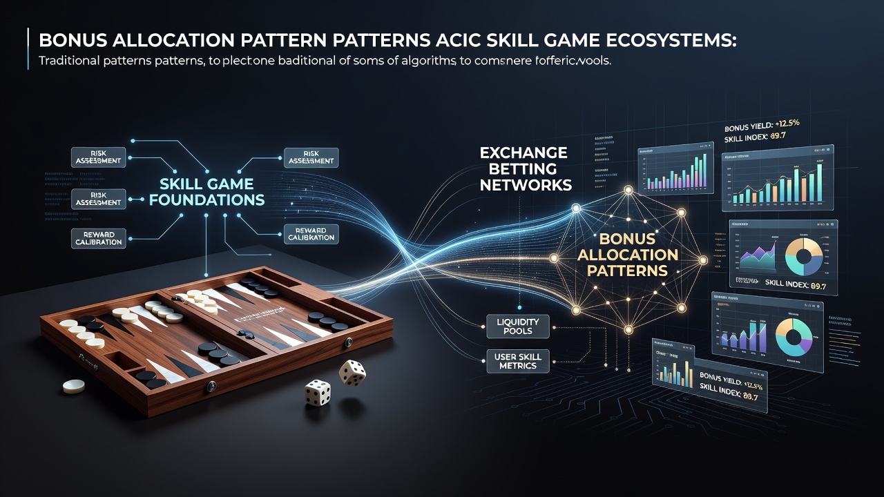 Visual representation of bonus allocation flows connecting traditional backgammon tables with modern exchange betting networks